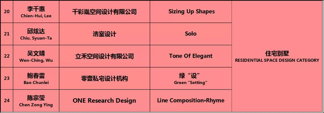 室內(nèi)設計 銅2.jpg